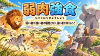 弱肉強食とは？意味・読み方・由来・例文を小学生向けに解説